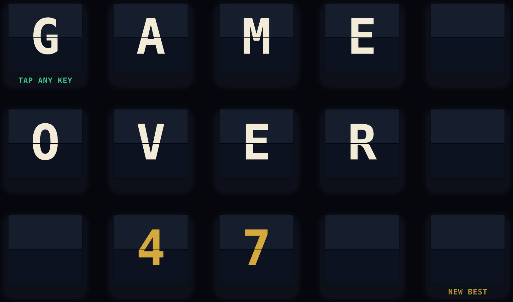 Every key, turned over — the same watch a few seconds later, with the tally and the record