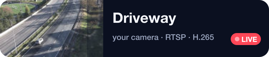 Your camera. how it streams