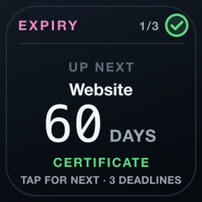 Expiry Watch: The Expiry Radar: every deadline, nearest first.