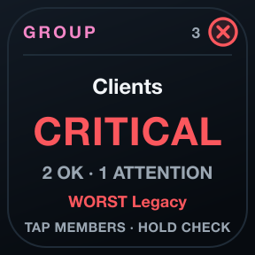 Group Watch: A client, project or environment group.