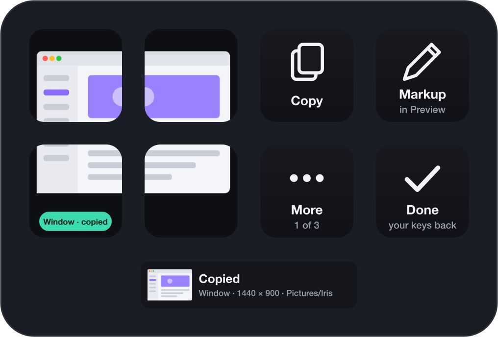 After: the capture on four keys, Copy, Markup, Finder, Again