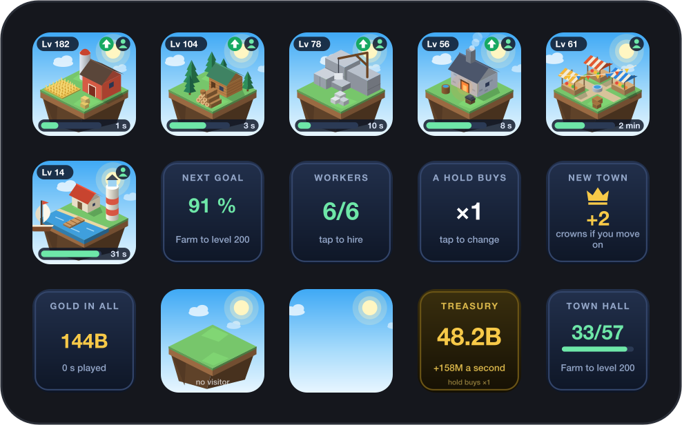 On every Stream Deck