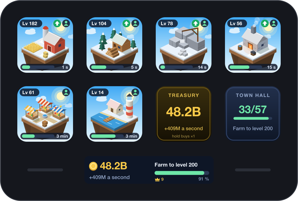 Snowfield: slower cycles, richer pay