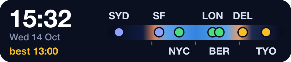 Round the world. Seven cities, from Sydney past midnight to Tokyo before it.
