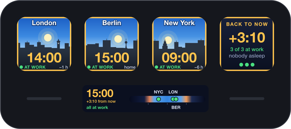 One tap. Every clock turned three hours on. All three are at work.