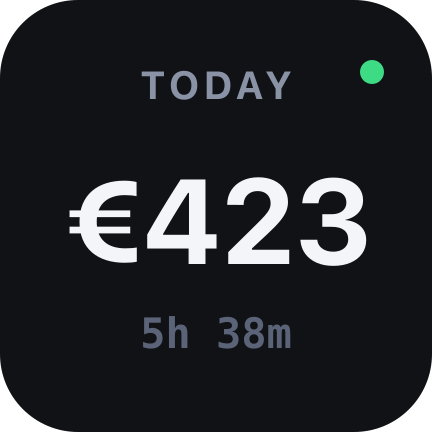 Today — since midnight