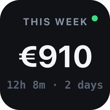This week — since Monday, or Sunday