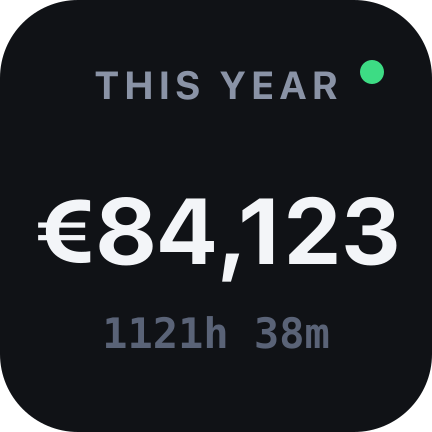 This year — since January
