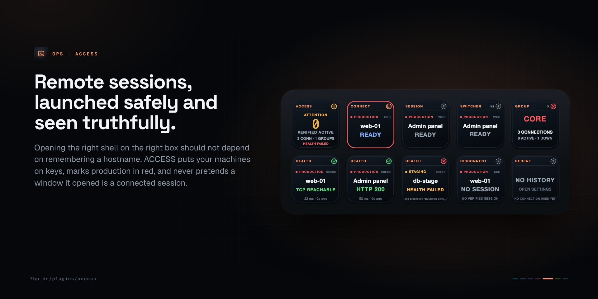 ACCESS: Remote sessions, launched safely and seen truthfully.