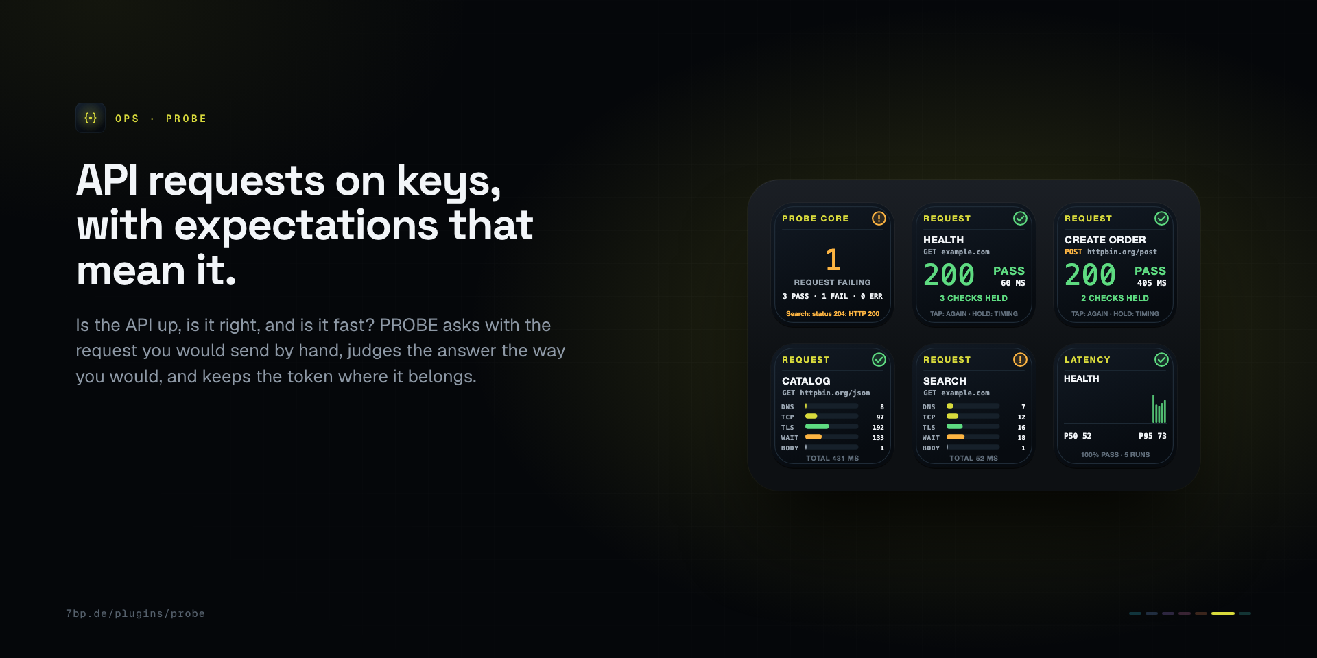 PROBE: API requests on keys, with expectations that mean it.