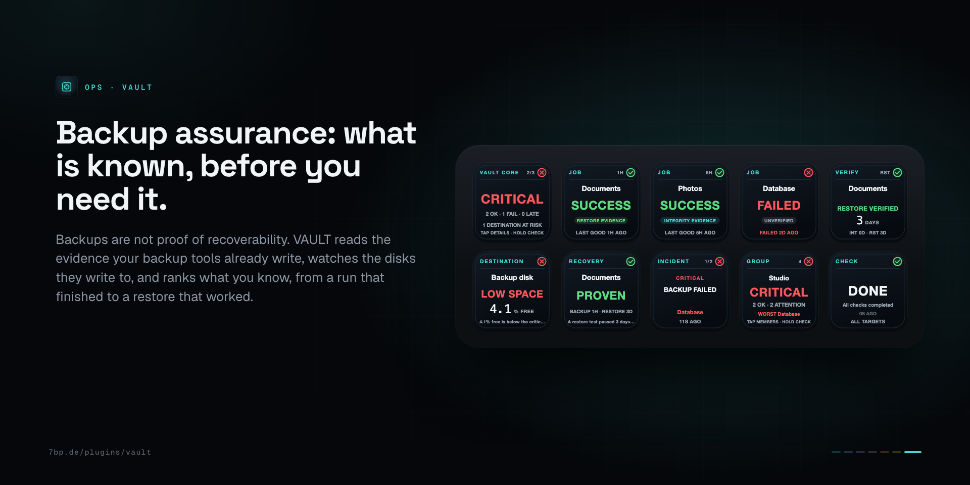 VAULT: Backup assurance: what is known, before you need it.