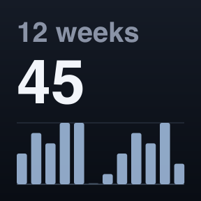 12 weeks
