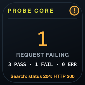 PROBE Core: Every request at a glance; tap to run every read.