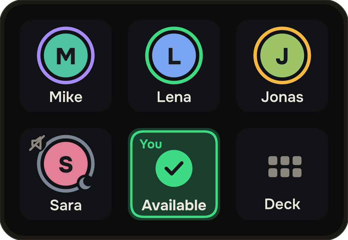 Your friends — with their status, and yours