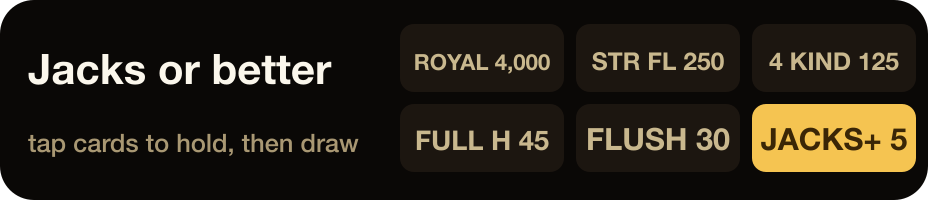 While you hold. What you have so far, and what each hand pays at your bet.