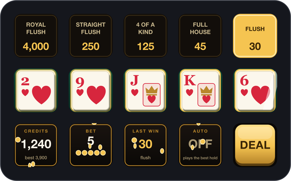 15 keys. A pay sign above the hand, and keys of their own for Double and Auto.
