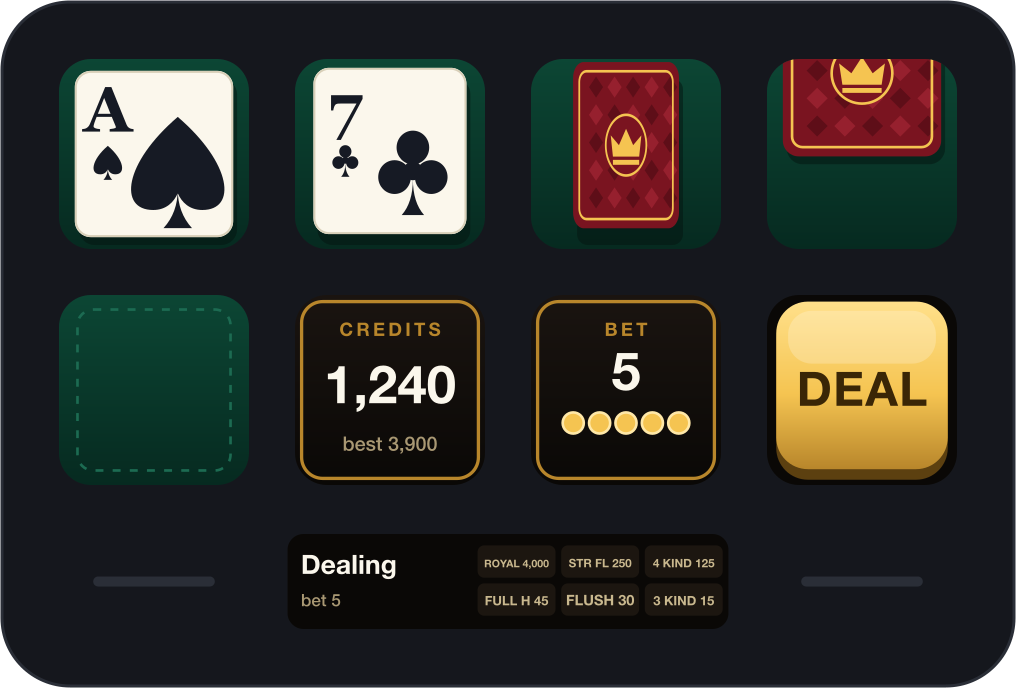 Deal: five cards for your bet
