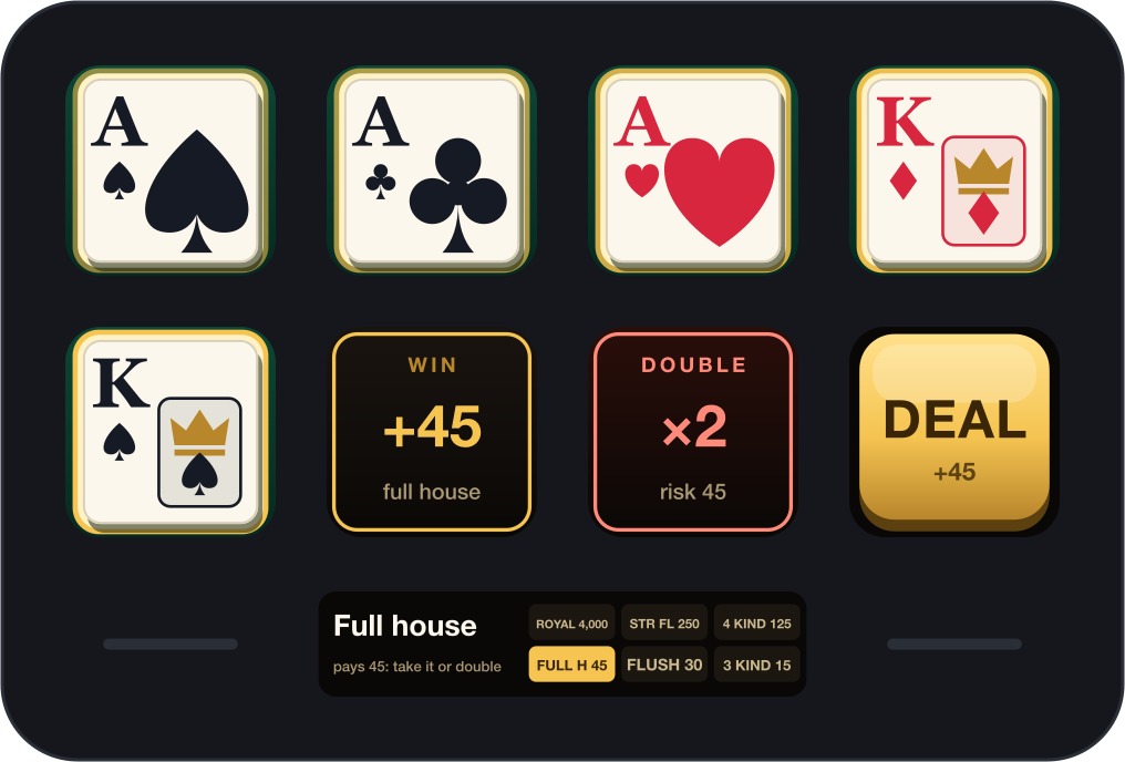 Draw: three aces and two kings: a full house