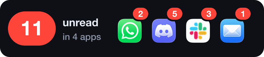 Waiting. The total, and the icons of the apps that want you, longest first.