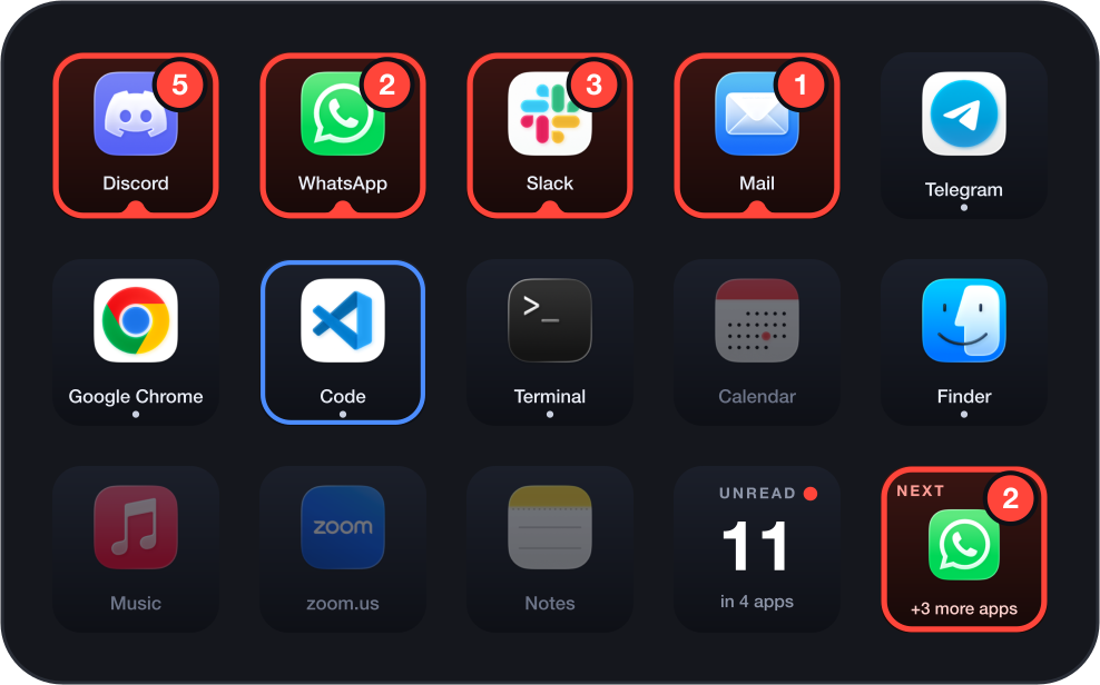 Or pin them all: on a bigger deck there is room for every app you use