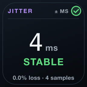Jitter: Variation between samples, with a stability label.