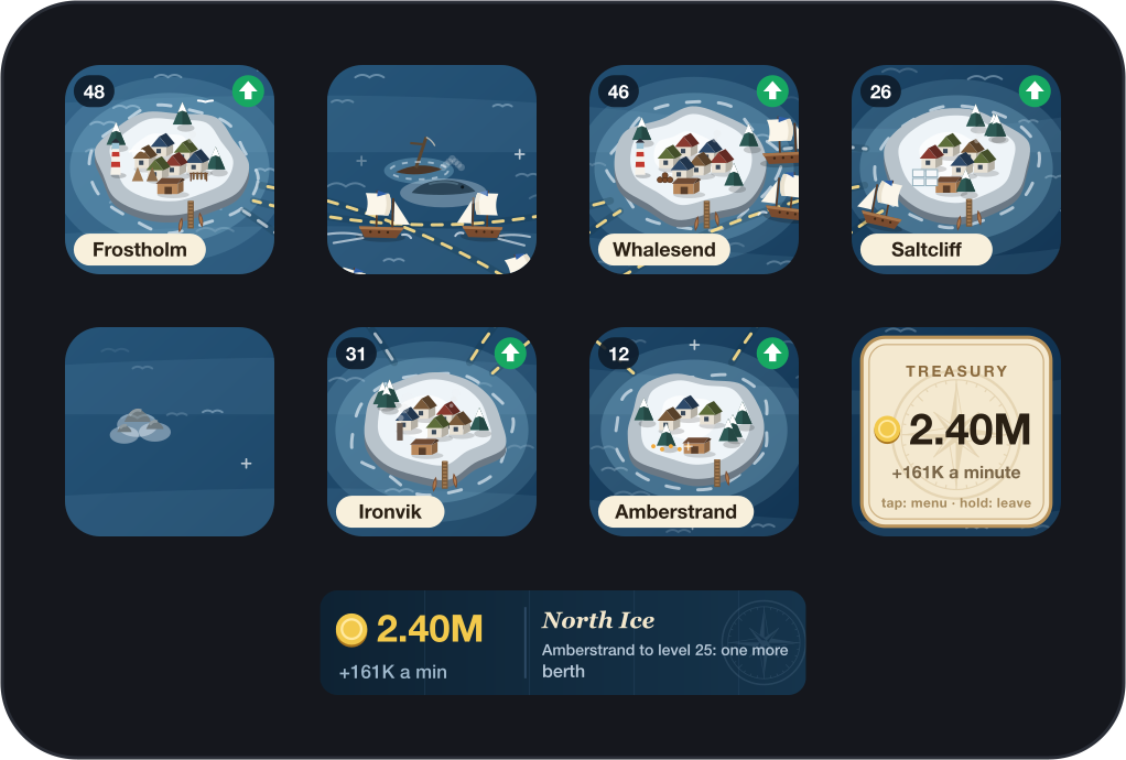 North Ice: furs, lamp oil, iron, salt and amber