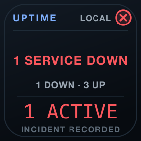 UPTIME Core: Overall health of every service, and the most significant incident.