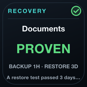 Recovery Watch: Recovery readiness from the strongest evidence.