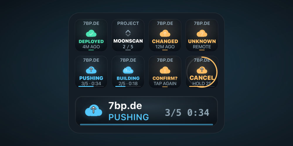 A Stream Deck Neo running Wrangler: a Deploy key showing DEPLOYED, a project key, CHANGED, UNKNOWN, PUSHING, BUILDING, CONFIRM and CANCEL, and the Infobar showing PUSHING 3/5